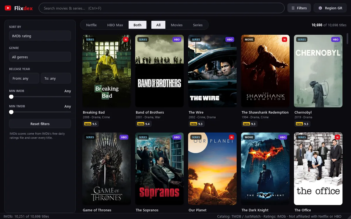 Flixdex showing Netflix and HBO Max titles sorted by IMDb rating