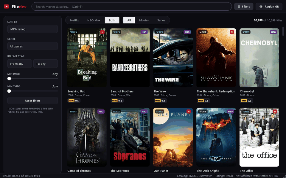 Flixdex demo: switching between Netflix and HBO Max, filtering series, searching and opening a title
